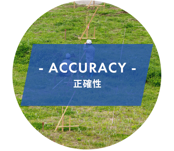 ACCURACY　正確性